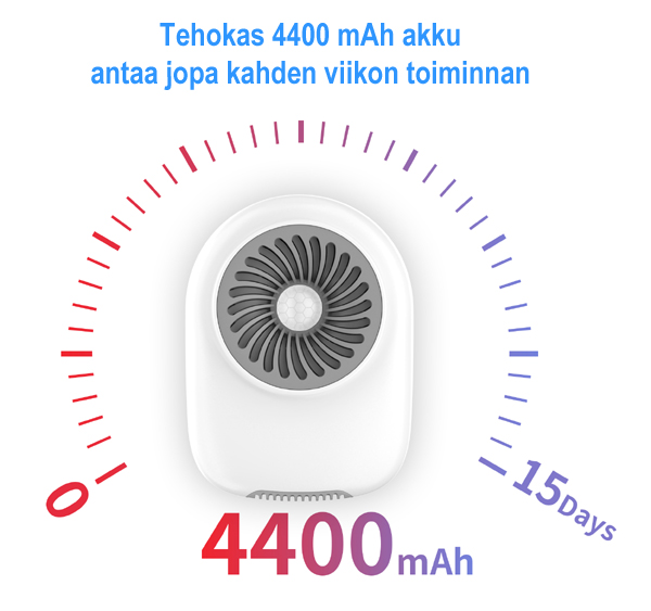 Karusellikuva