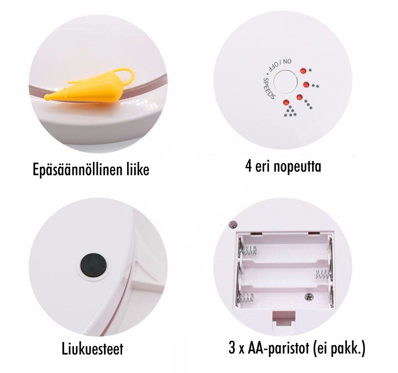 Karusellikuva